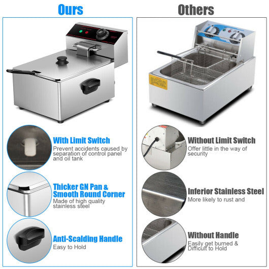 1700W Single Electric Deep Fryer with Basket Scoop Unit - Color: Silver