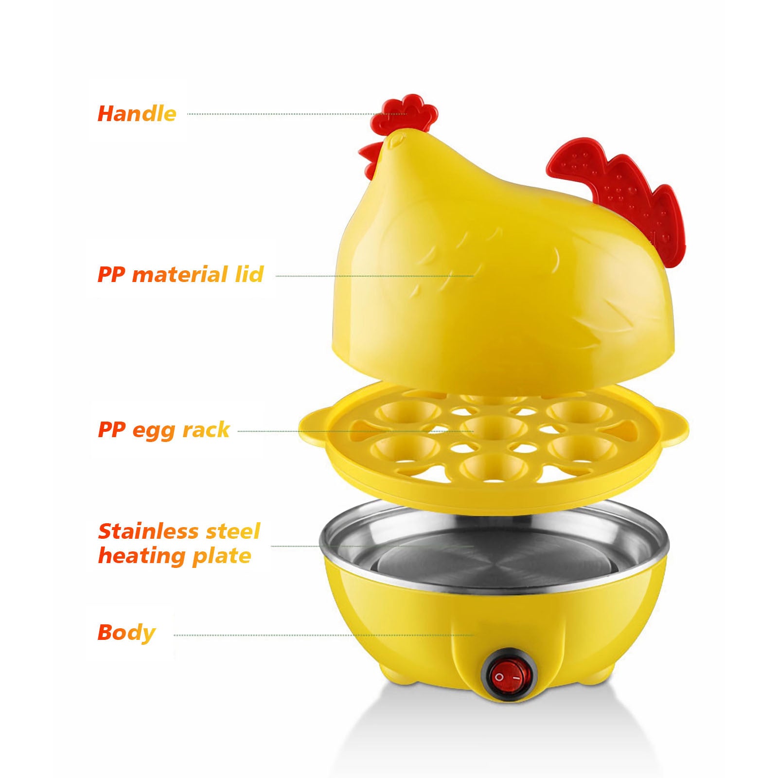 Egg Cooker, Egg Boiler with Steamer Attachment for Soft and Hard Boiled Eggs, Poached Boiled & Omelette Maker Machine Steamer, 7 Egg Capacity