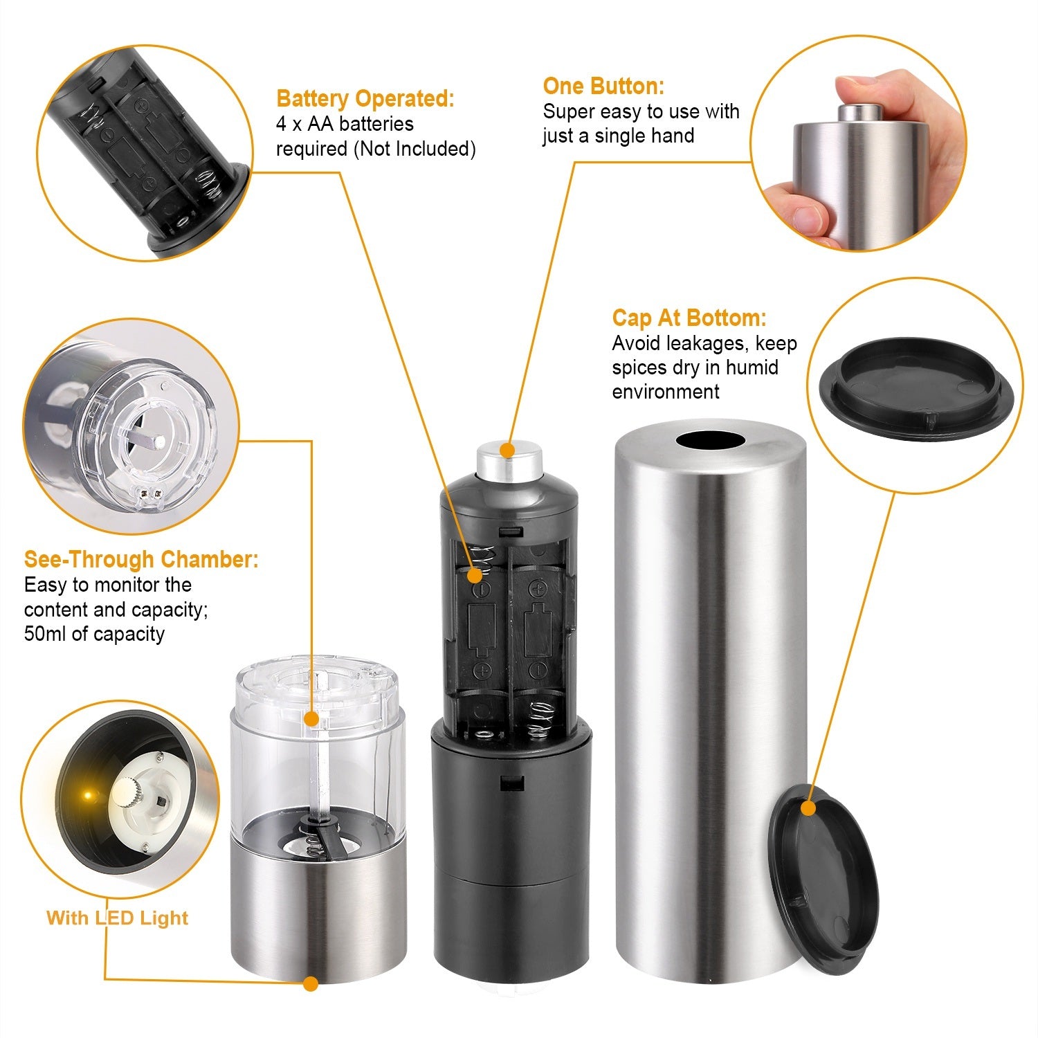 Electric Salt Pepper Grinder with Light Adjustable Coarseness Stainless Steel Salt Pepper Shaker