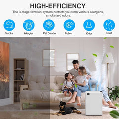 Air Purifiers for Home Large Room; MOOKA H13 True HEPA Filter Air Cleaner; 100% Ozone Free Quiet Air Cleaner for Home; Bedroom and Office; E-300L White