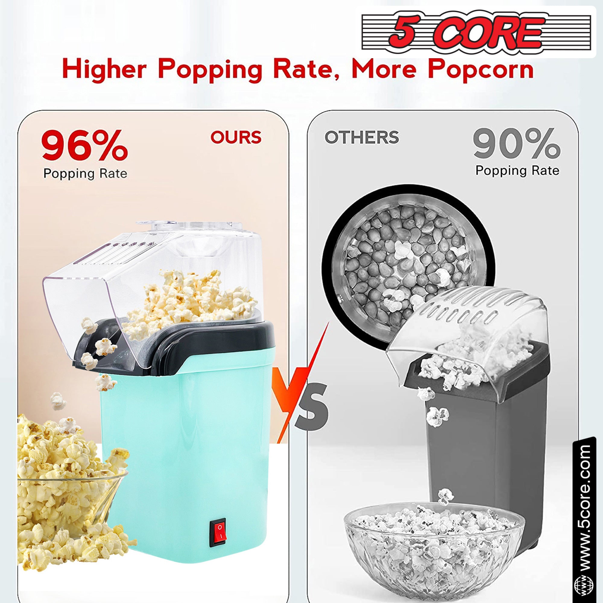 5 Core Popcorn Machine 16 Cup Capacity Hot Air Popper Mini Portable Tabletop Electric Pop Corn Maker Maquina Para Hacer Palomitas De Maiz For Home Movie Party