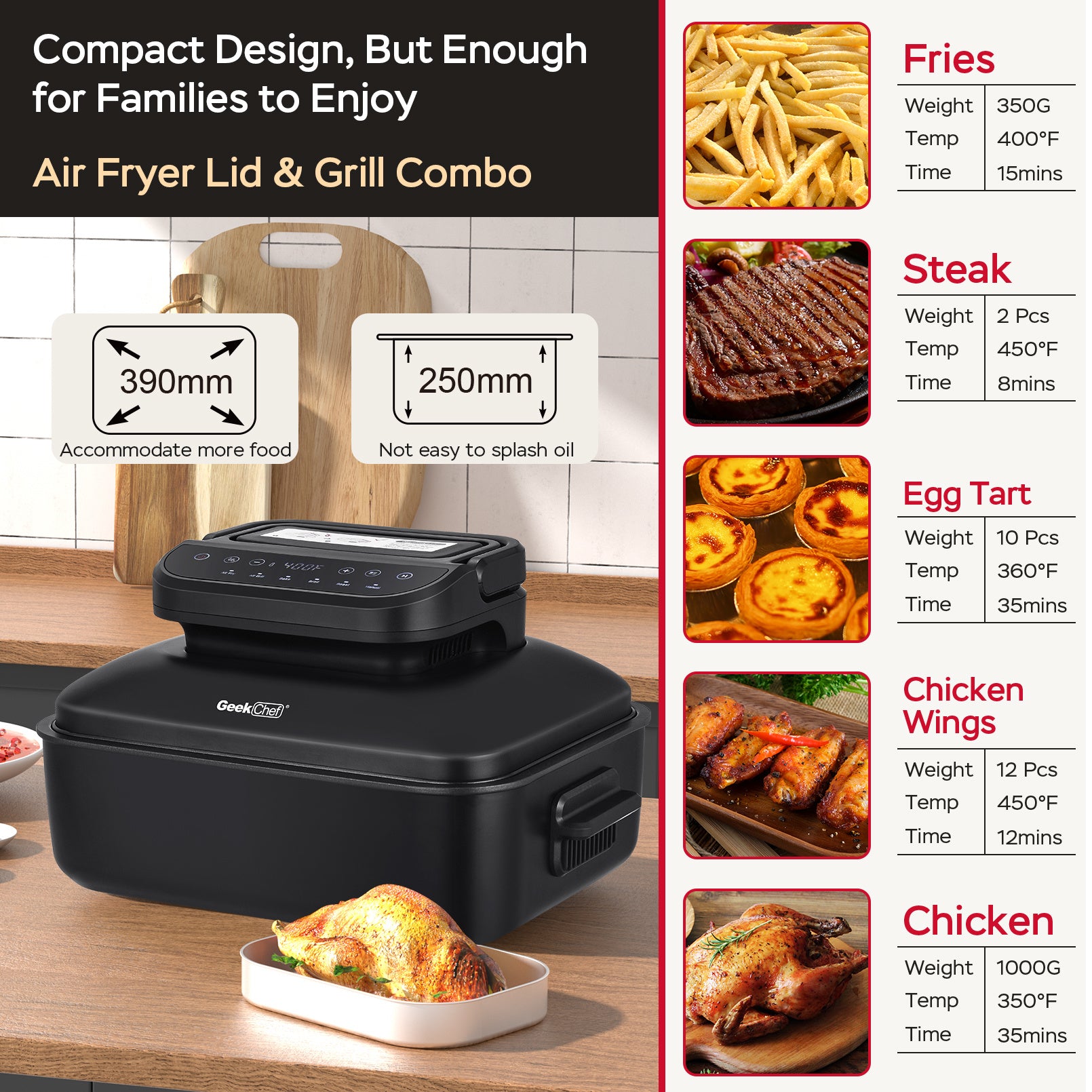 Geek Chef 7 In 1 Smokeless Electric Indoor Grill with Air Fry, Roast, Bake, Portable 2 in 1 Indoor Tabletop Grill & Griddle with Preset Function, Removable Non-Stick Plate, Air Fryer Basket, 6-Serving