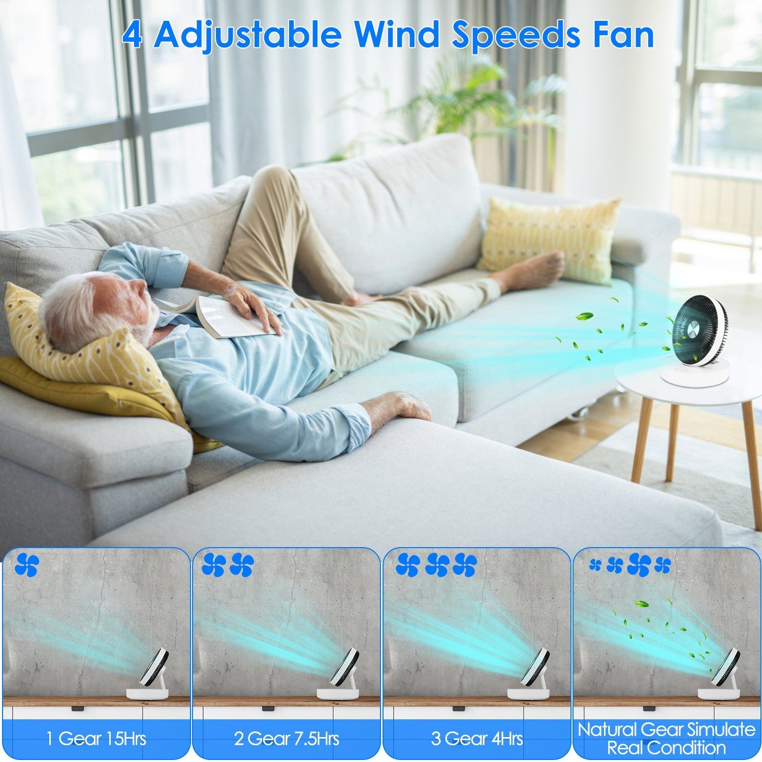 Foldable Rechargeable LED Desk Fan Wall Mounted Fan with Magnetic Remote Hanging Oscillating Fan with 4 Speeds 2 Brightness Time Setting Automatic Rotation