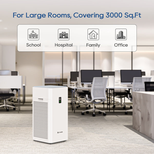 Lifubide Large Room Air Purifier, H13 True HEPA,4555 Sq.Ft Coverage,24dB Low Noise For Bedroom,Removal Of 99.99% 0.01 Microns Particles, Pet Dander Smoke Odor Dust,PM2.5 Monitor, Smart Air Purifiers